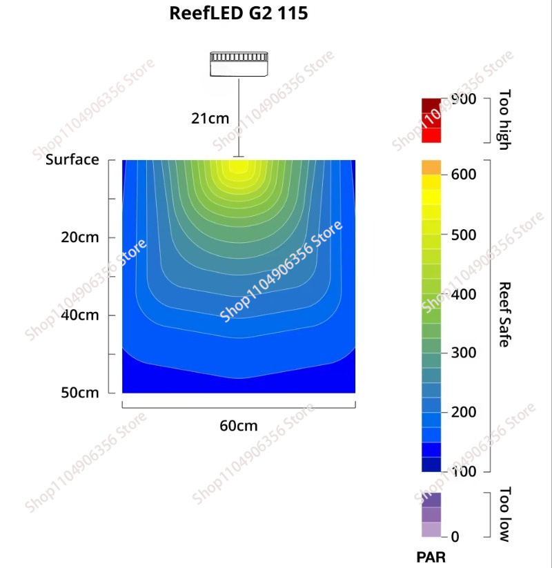 New LED 60w Aquarium Light Bes - Aquarium Light recension och pris