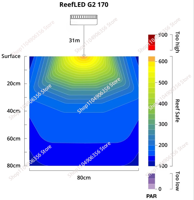 New LED 60w Aquarium Light Bes - Aquarium Light recension och pris